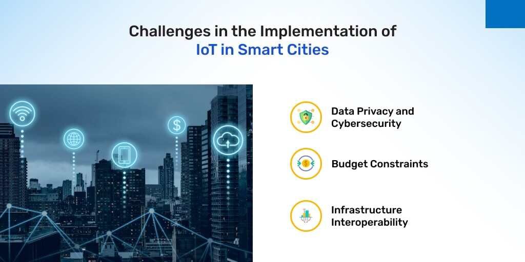 challenge-iot-smart-cities