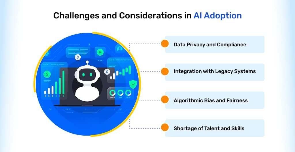 challenges-ai-adoption
