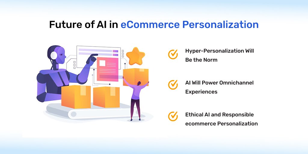 future-ai-ecommerce