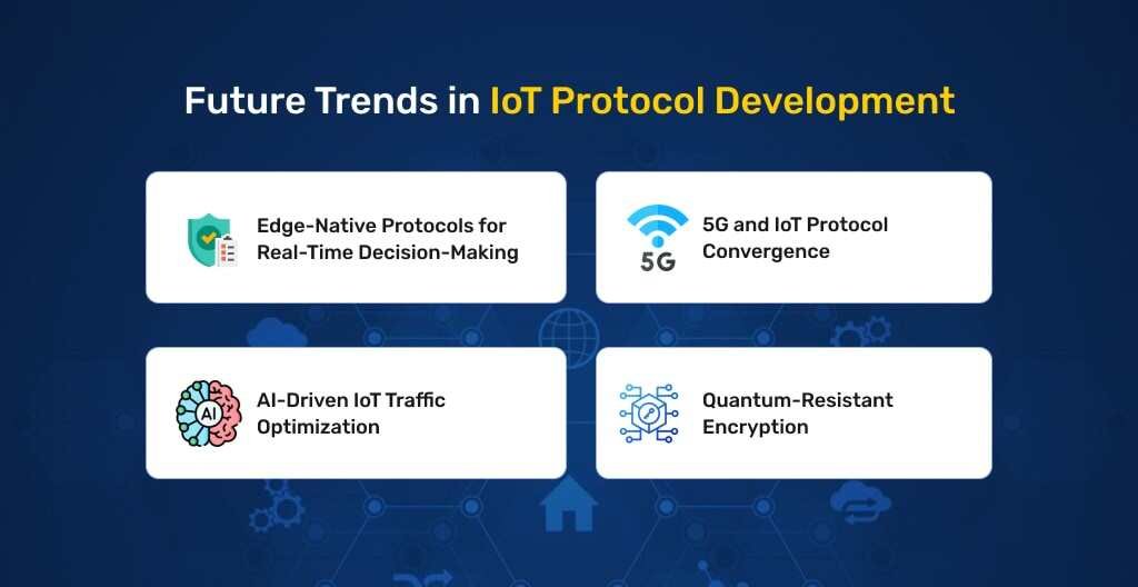 future-trends-iot-protocol
