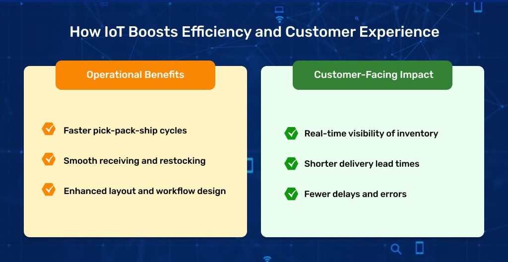 iot-boosts-customer-experience