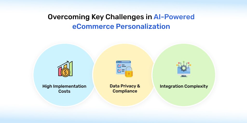 key-challenge-ecommerce