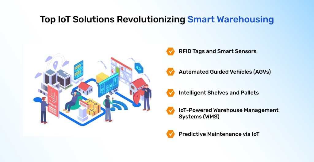 top-iot-sloutions-blog
