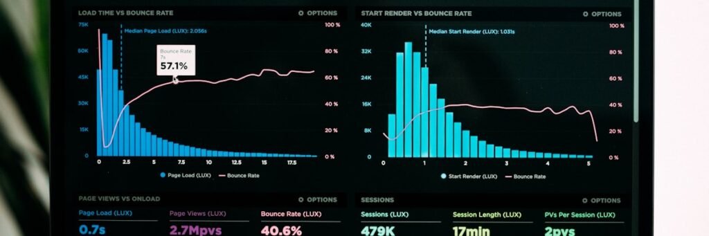 Monitor Auto Scaling