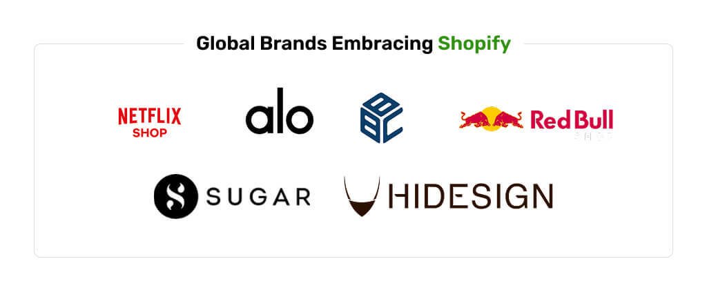 Global Brands Embracing Shopify